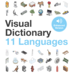 Visual Dictionary - 11 Languages (Enhanced Version)