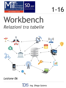 Workbench - Relazioni tra tabelle